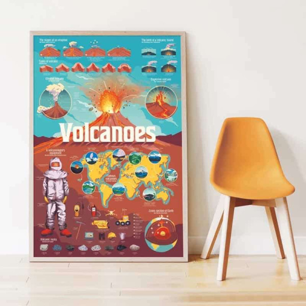 Poppik Μεγάλο Πόστερ με 51 Αυτοκόλλητα – Ηφαίστεια