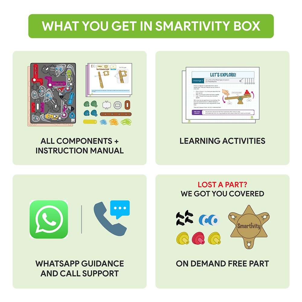Smartivity DIY Κατασκευή Υδραυλικός Εκτοξευτής Αεροπλάνου