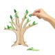 Kikkerland Gratitude Tree Δέντρο της Ευγνωμοσύνης