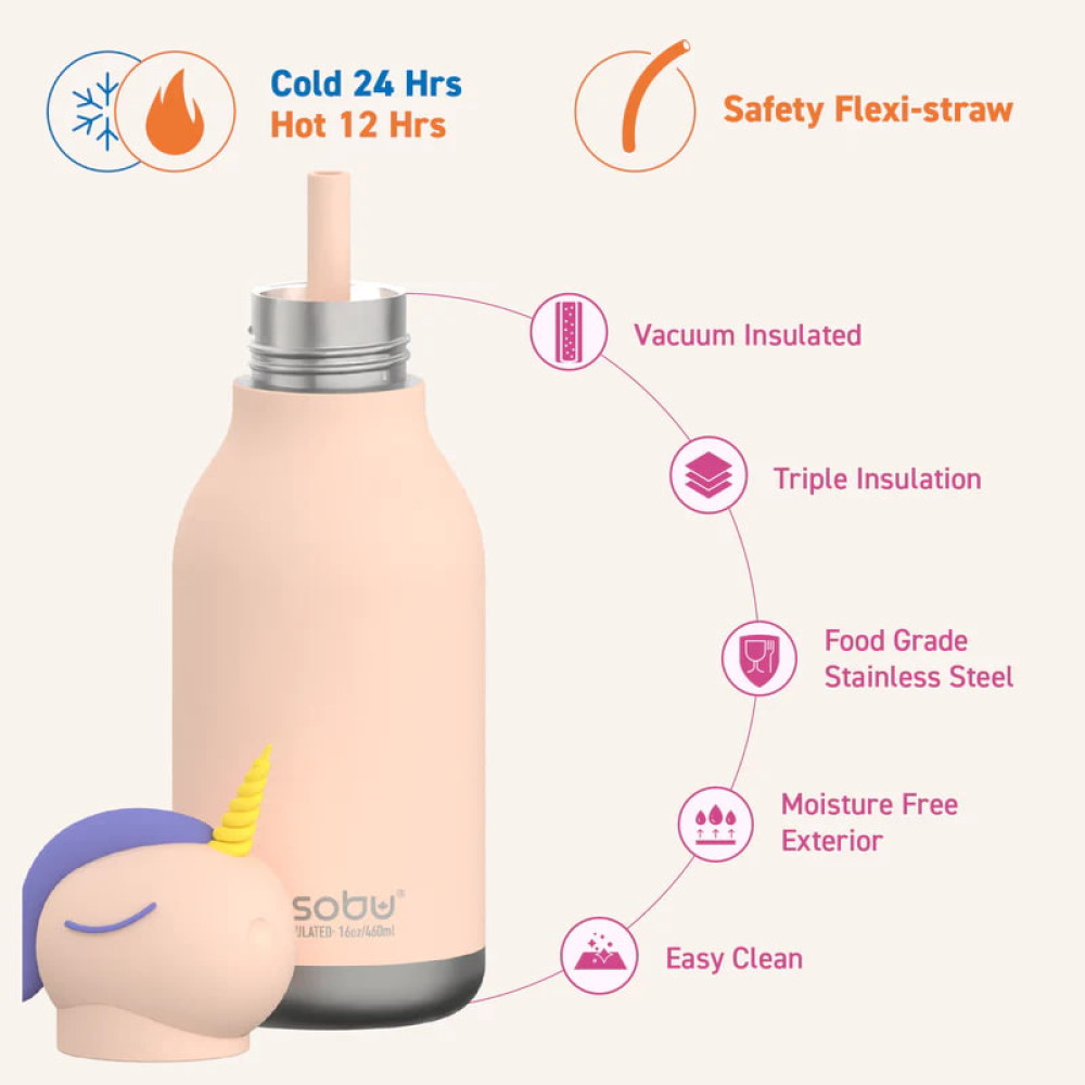 Asobu Bestie Bottle Ανοξείδωτο Μπουκάλι Θερμός 460ml (Mονόκερος)