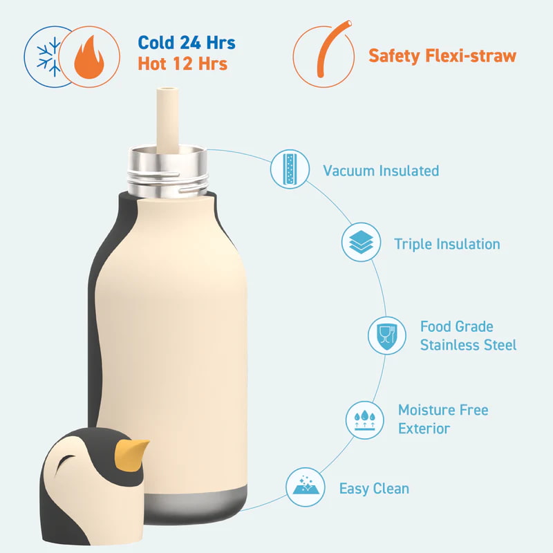 Asobu Bestie Bottle Ανοξείδωτο Μπουκάλι Θερμός 460ml (Πινγκουίνος)