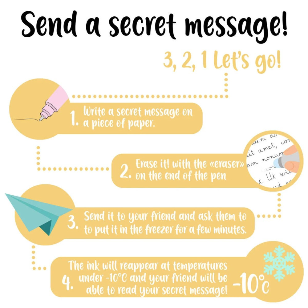 Legami EPSETKIT14 Σετ με 3 Erasable Gel Pens 0.7mm - The Nutcracker