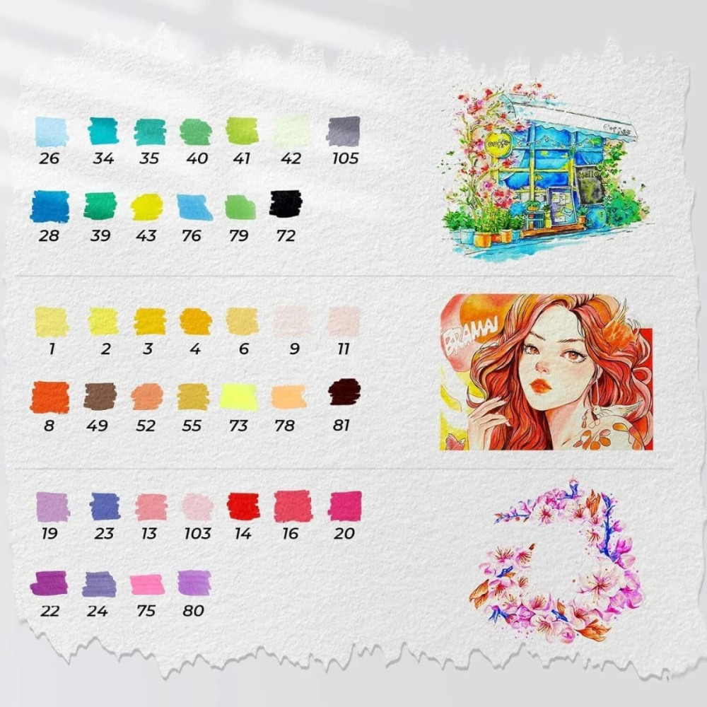 Ohuhu Art Marker Σετ 40 Μαρκαδόρων με Βάση το Νερό Brush & Fineline