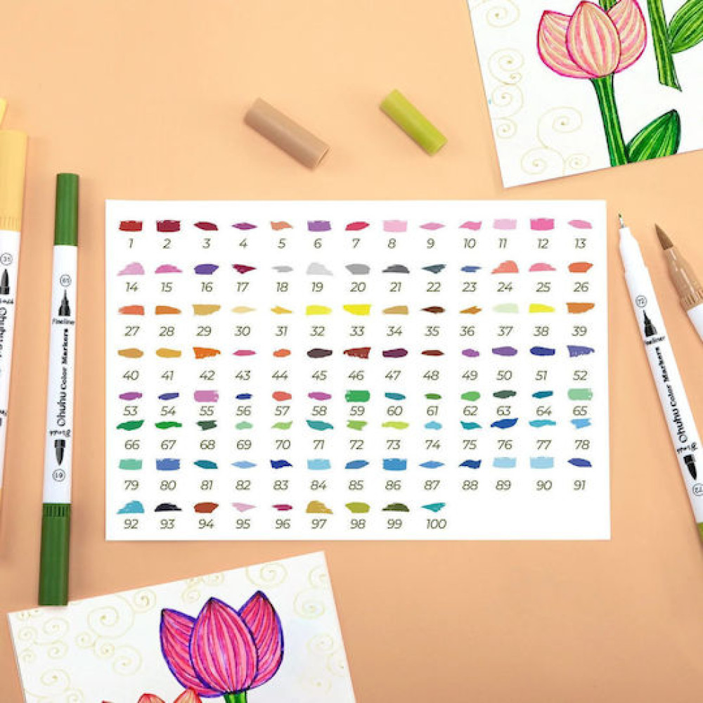 Ohuhu Art Markers Σετ 100 Μαρκαδόρων με Βάση το Νερό Brush & Fineliner