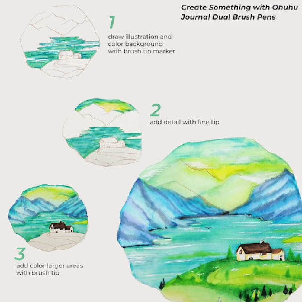 Ohuhu Art Markers Σετ 100 Μαρκαδόρων με Βάση το Νερό Brush & Fineliner