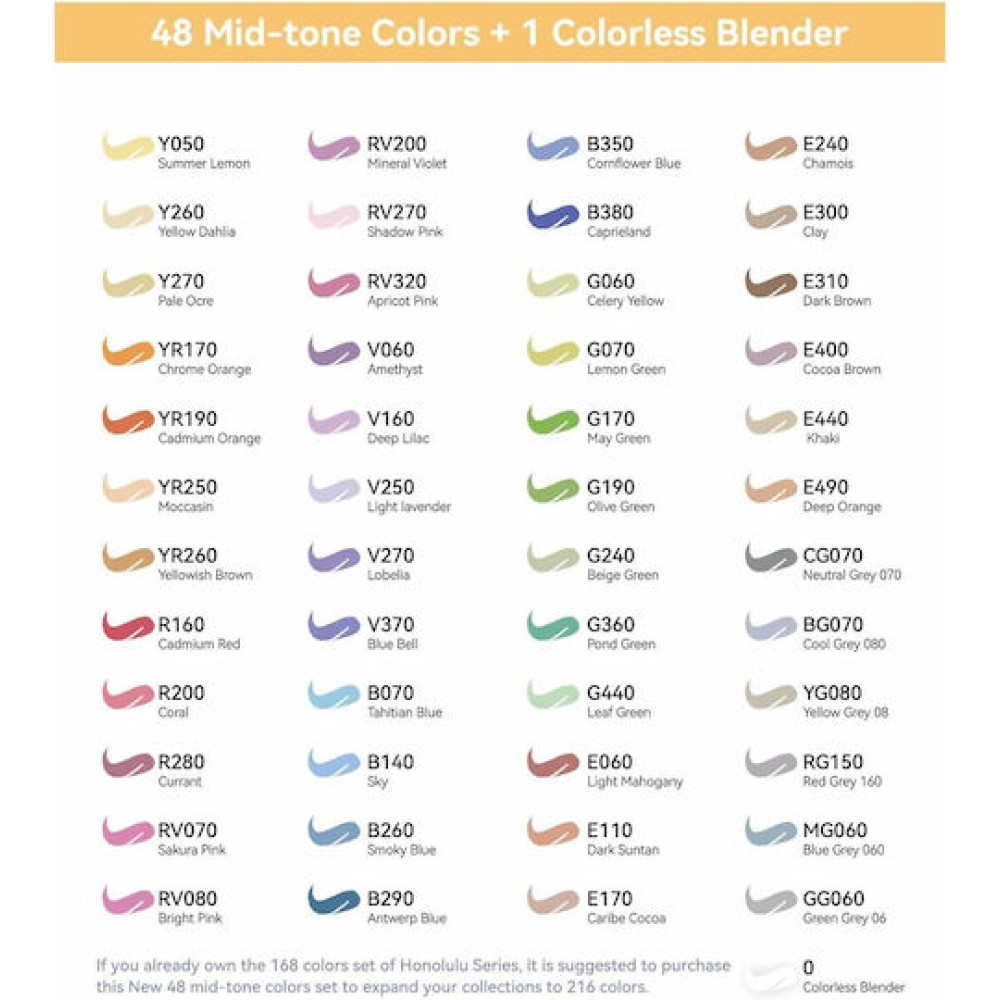 Ohuhu Honolulu Σετ 48 Μαρκαδόρων Αλκοόλης με Διπλή Μύτη Mid-tone Brush & Chisel