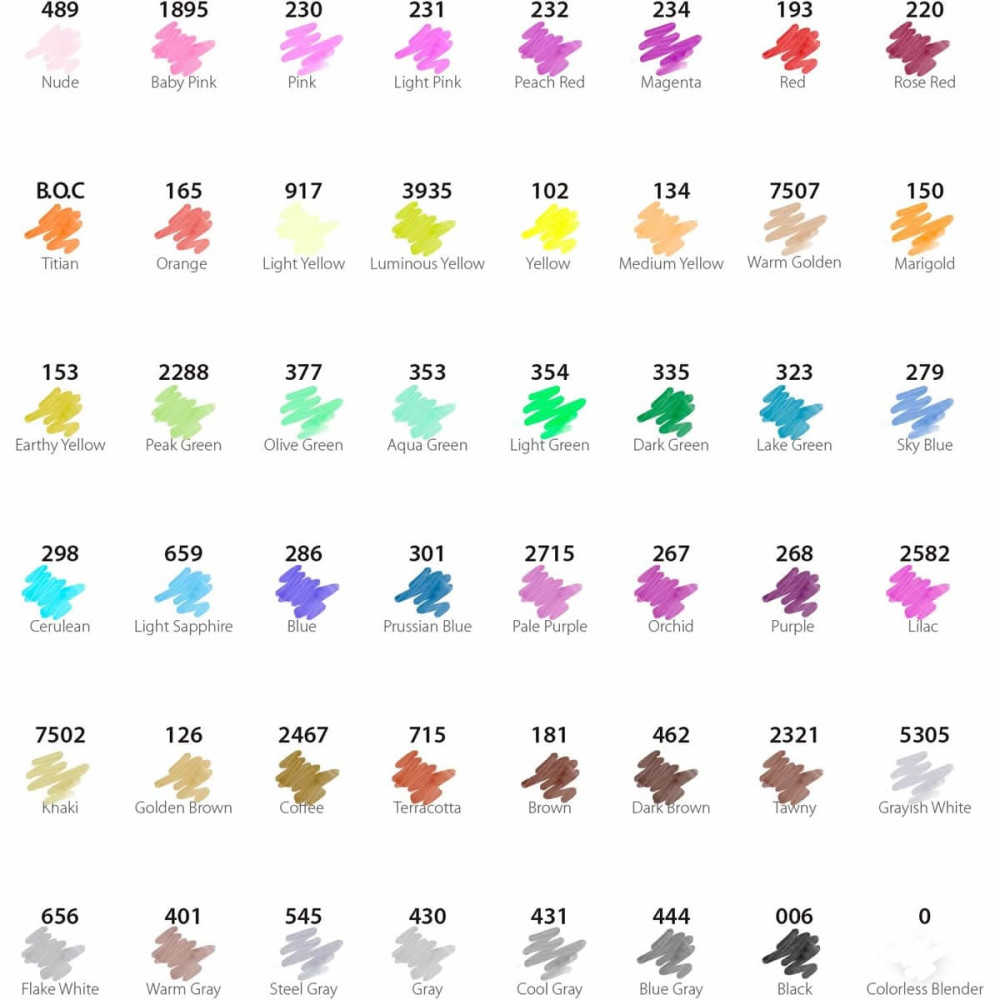 Ohuhu Oahu Σετ 48 Μαρκαδόρων Αλκοόλης Fine & Chisel