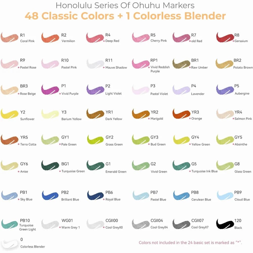 Ohuhu Honolulu Σετ 48 Μαρκαδόρων Αλκοόλης Brush & Fine