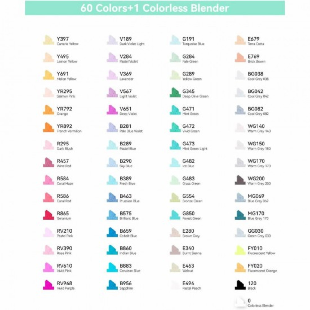 Ohuhu Oahu Σετ 60 Μαρκαδόρων Αλκοόλης Fine & Chisel