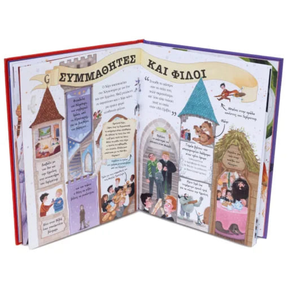 Χαριποτεράκια: Χάρι Πότερ