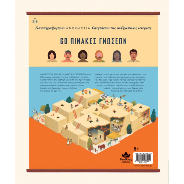 Aνθρώπινος Κόσμος