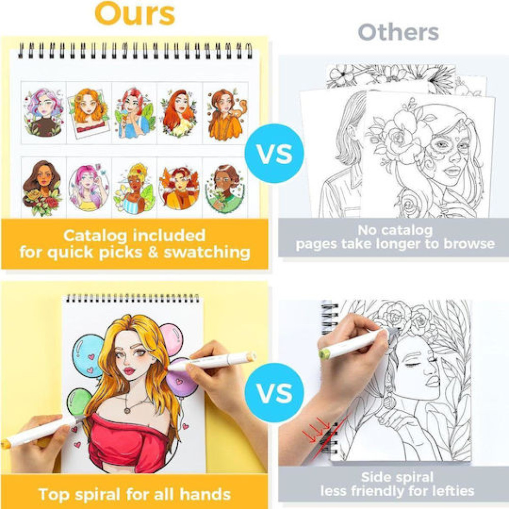 Ohuhu Bleedproof Coloring Book Portraits of Joy