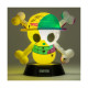 Paladone Icons: One Piece - Jolly Roger Light (PP16021OPNF)